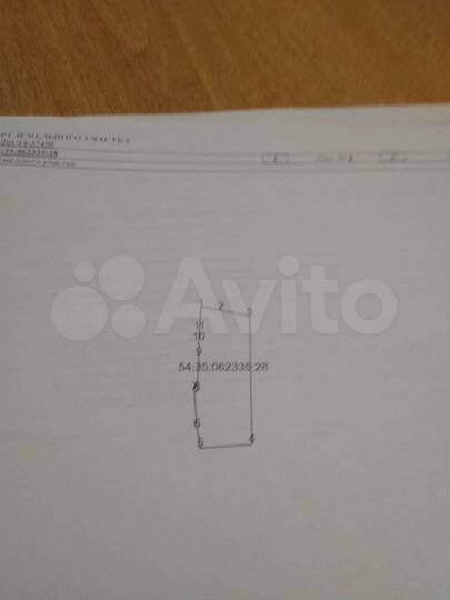 Участок 8 сот. (ИЖС)