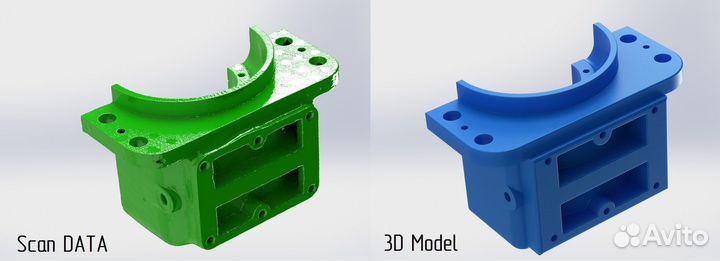 3d моделирование, разработка чертежей