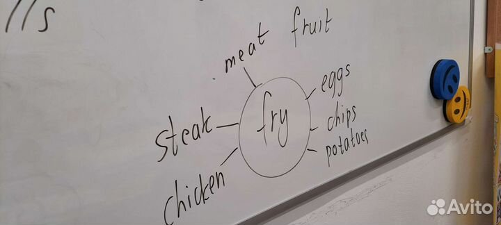 Репетитор по английскому языку