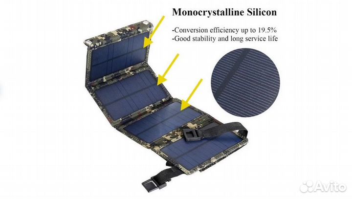 Солнечная панель походная (5V / 2.1A)