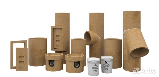 Трубы дымоходные Schiedel