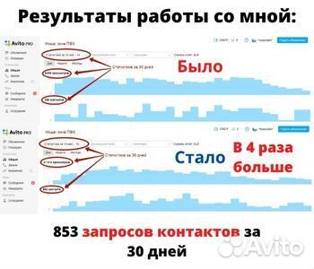 Авитолог / Массовый постинг без блокировок