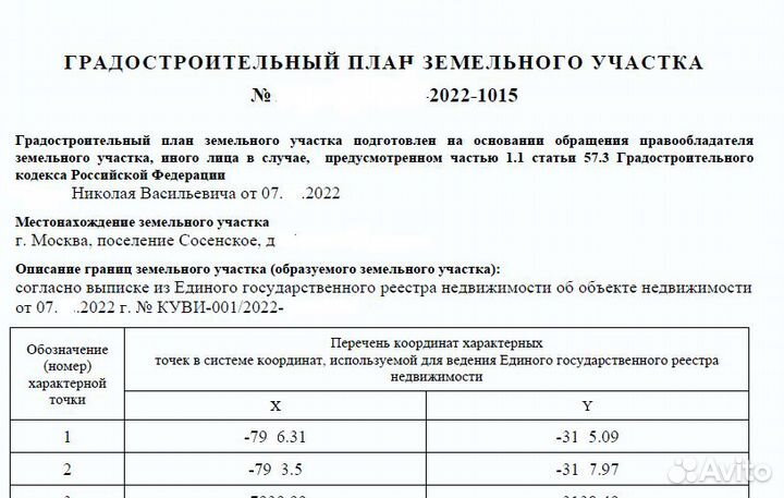 Гпзу (Градостроительный План Земельного Участка)