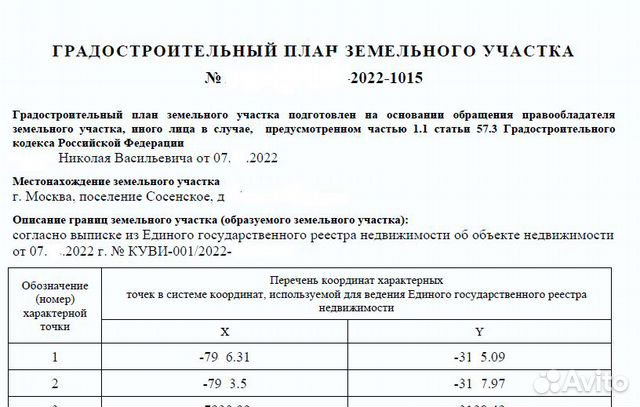 Гпзу (Градостроительный План Земельного Участка)