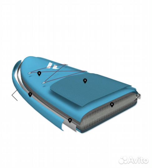 Sup board сап борд