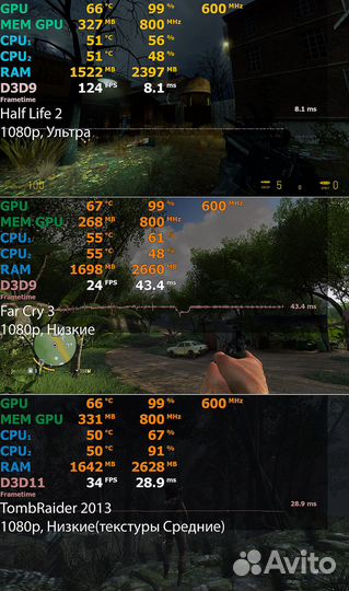 Продам компьютер