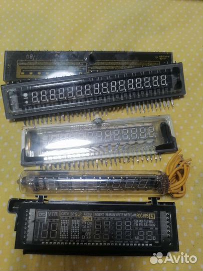 Индикаторы СССР