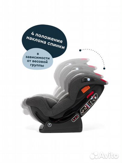 Автокресло junion Zumi группа 0+/1/2 (0-25 кг)