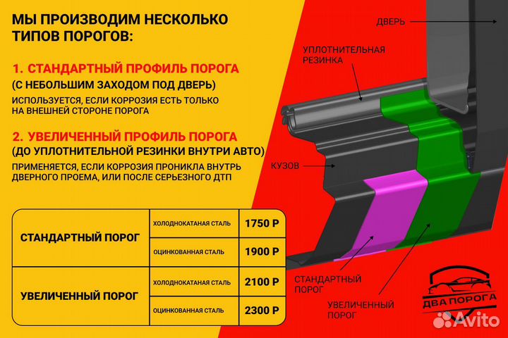 Ремонтные пороги на Nissan X-Trail 2 (T31)