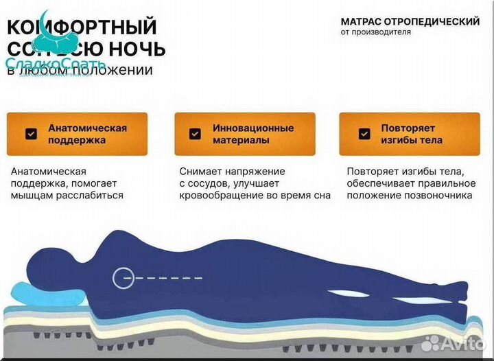Матрас 160х200