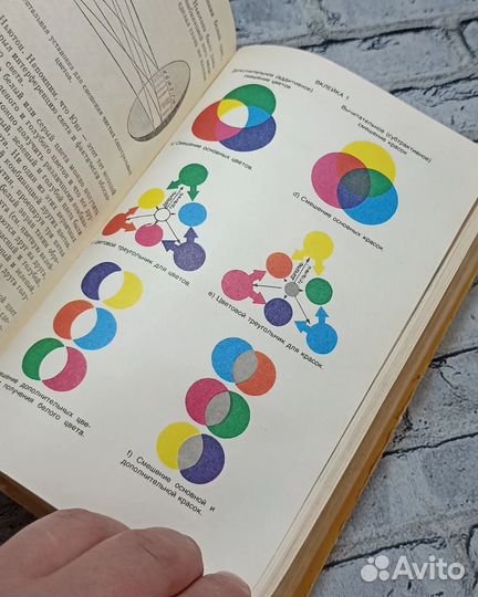 Книга Физика 1975 года