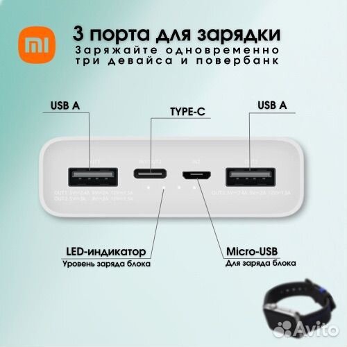 Повербанк Xiaomi Mi Power Bank 3 20000 mah