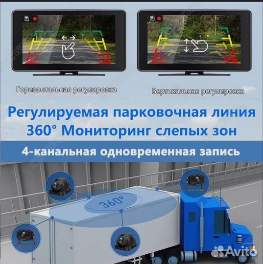 Комплект видеорегистратора для грузовика