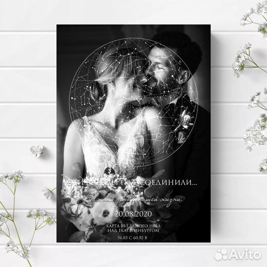 Карта звездного неба светящаяся