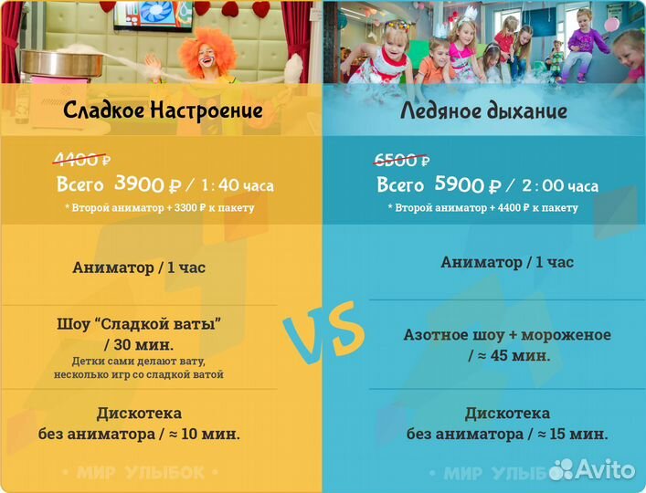 Детский Праздник, Аниматор, шоу-программы