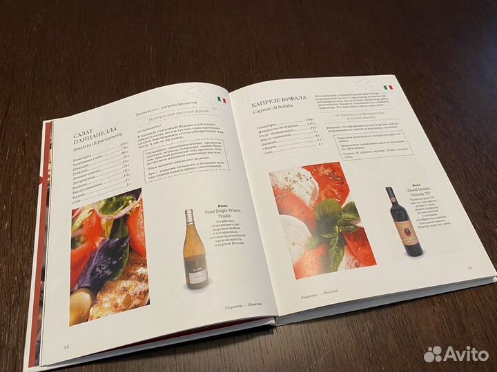 Рецепты Кулинарные книги