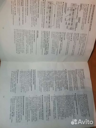 Инструкция на русском языке dxz958rmc