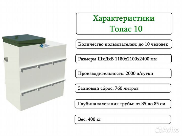 Септик Топас 10 с завода с бесплатной доставкой