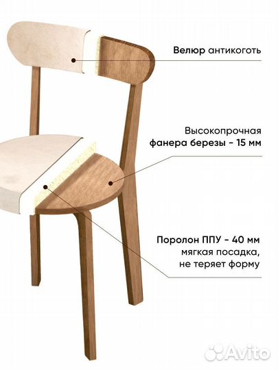 Стулья для кафе