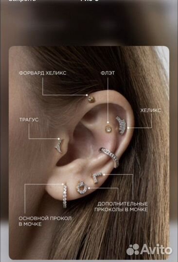 Пирсинг ушей,носа,пупка