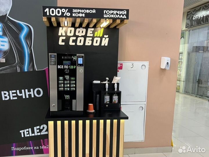 Бизнес кофейня самообслуживания