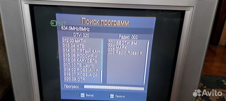 Телевизор Sony 29 дюймов