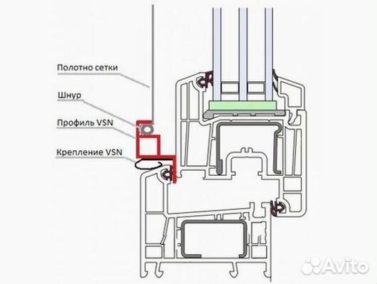 Вставная москитная сетка антипыль/антимошка VSN