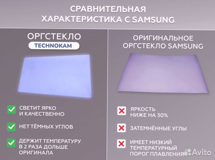 Подсветка и рассеиватели для Samsung UE43NU/RU