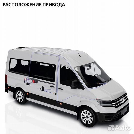 Электропривод двери ГАЗЕЛЬ, Atlant, Sprinter Boxer