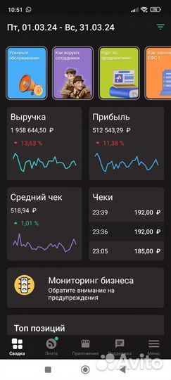 Продам готовый бизнес табак