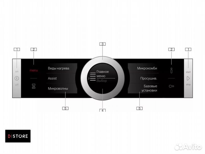 Духовой шкаф Bosch CMG636BS1 (Германия)