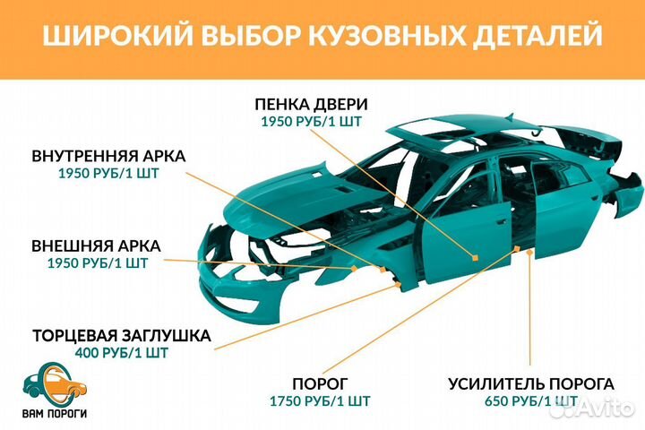 Ремонтные пороги Kia Cerato 1