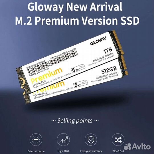 Новые SSD nvme 1TB