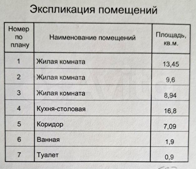 3-к. квартира, 58,7 м², 1/5 эт.