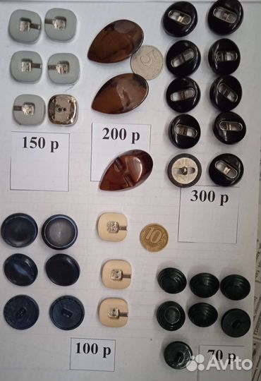 Пуговицы и молнии для одежды