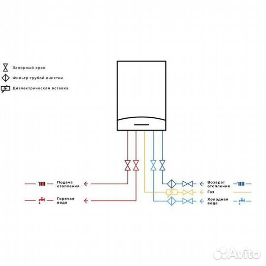 Котел настенный Ariston clas B X 28 FF (2К, закр