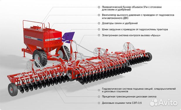 Комплекс посевной Агромастер Agrator disk, 2023