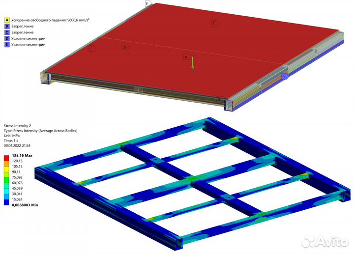 Расчет на прочность (анализ прочности и жесткости)