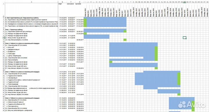 Помощь в Excel(формулы,макросы,проги,любые задачи)