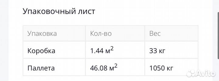 Плитка керамогранит