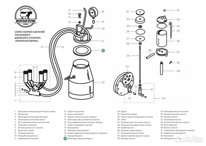 Прокладка крышки бидона(силиконовая резинка)
