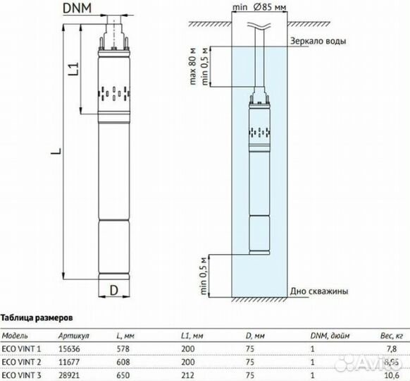 Насос погружной скважинный 3