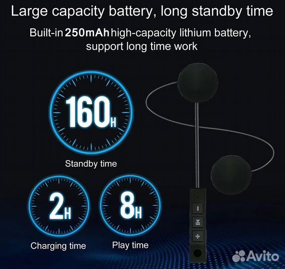 Bluetooth мотогарнитура для шлема