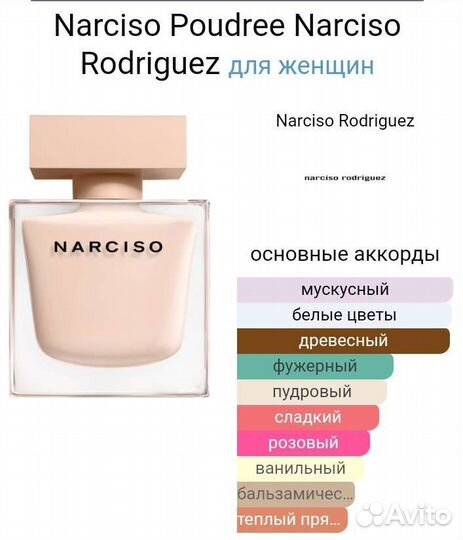 Narciso Poudre, Narciso Rodriguez, парфюм