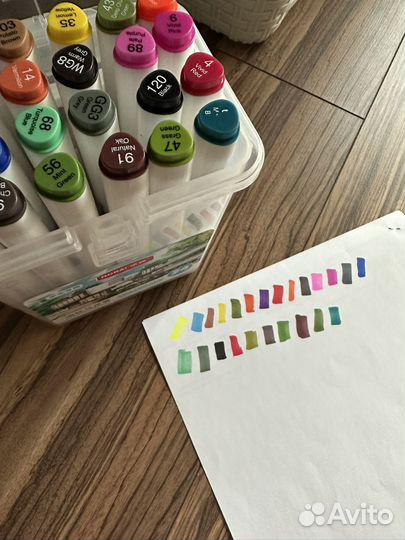 Спиртовые маркеры