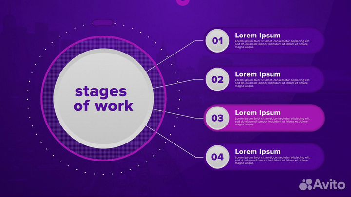 Моушен дизайн, 2Д Анимация, Рекламные ролики