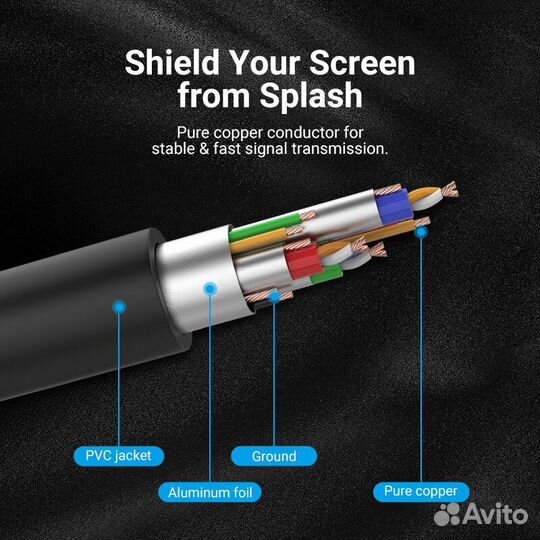 Кабель Vention VGA «Папа-папа» 1.0 метр