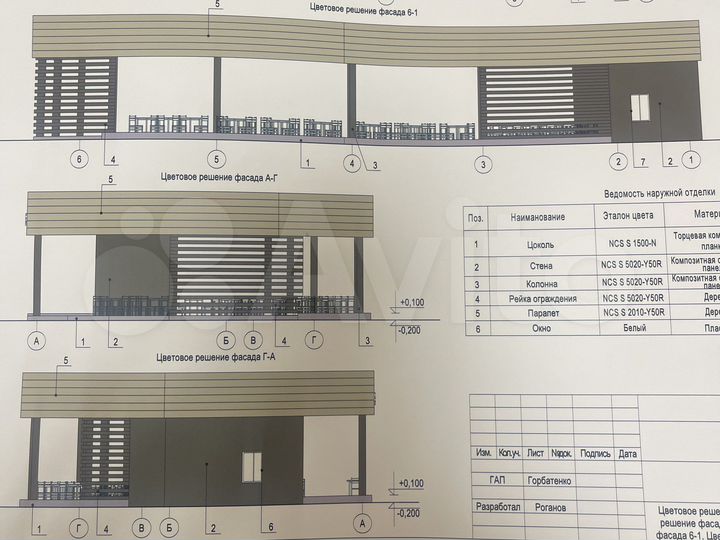 Торговая площадь, 270 м²