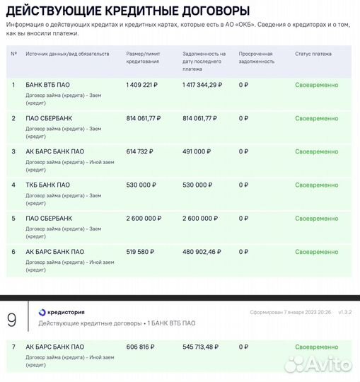 Финансовые Решения для Бизнеса