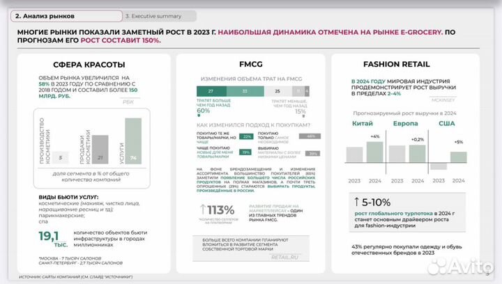 Создание презентаций на заказ